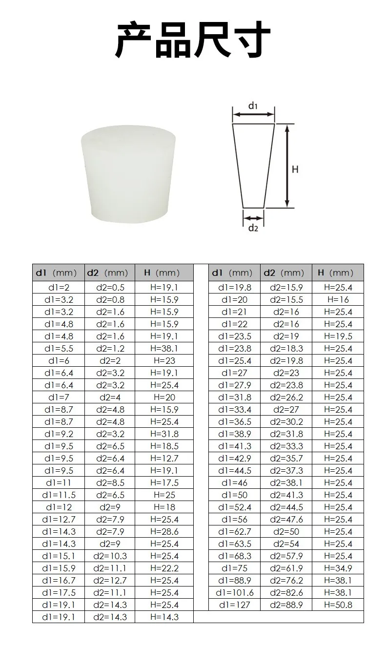 01023 Silicone Plugs SPEC 01023 Silicone Plugs SPEC